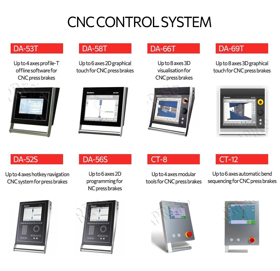 Delem CNC control system range for press brakes: DA-53T, DA-58T, DA-66T, DA-69T, DA-52S, DA-56S, CT-8 and CT-12